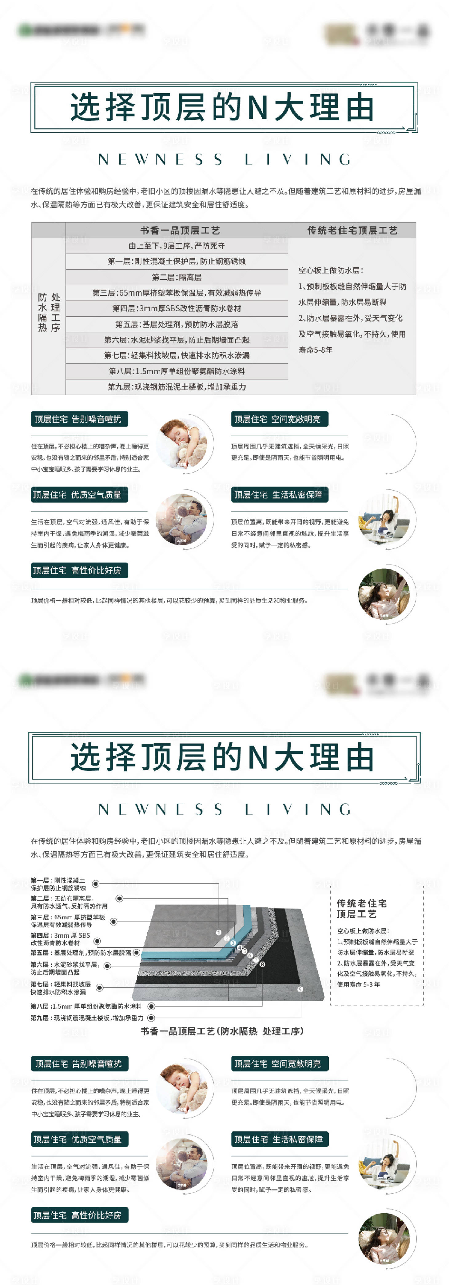 源文件下載【享設計】搜索編號：12800018387829563【購買理由】