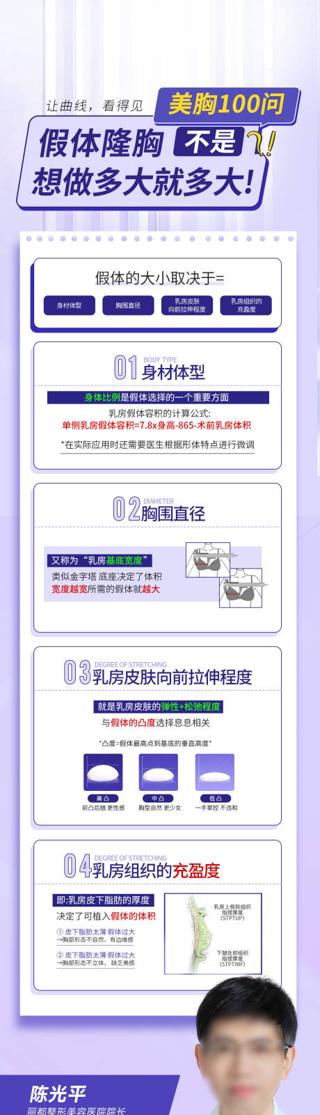 源文件下载【丰胸科普海报】编号：42060017810459853