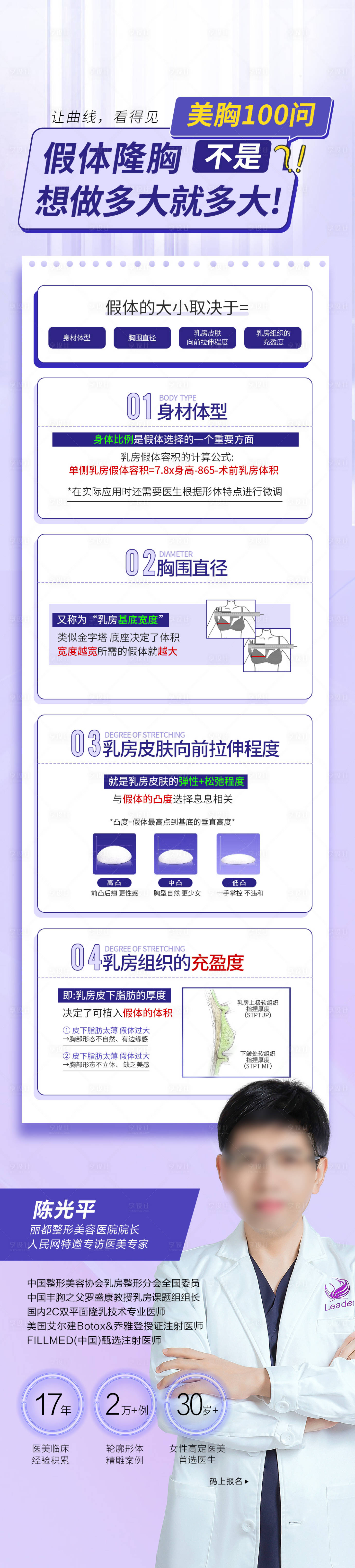 源文件下载【丰胸科普海报】编号：42060017810459853