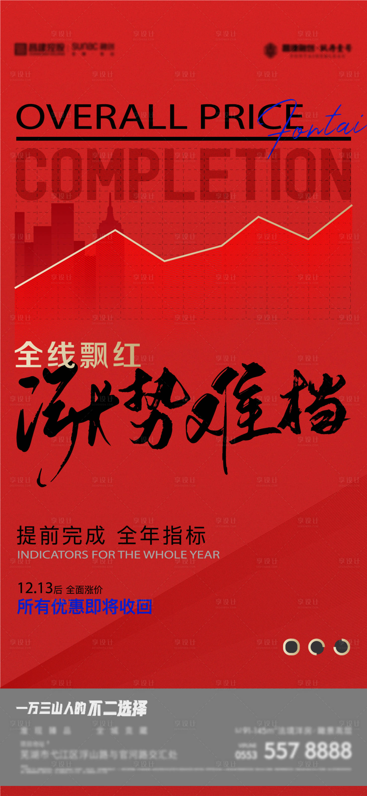 源文件下载【地产涨价单图】编号：46000017933394736