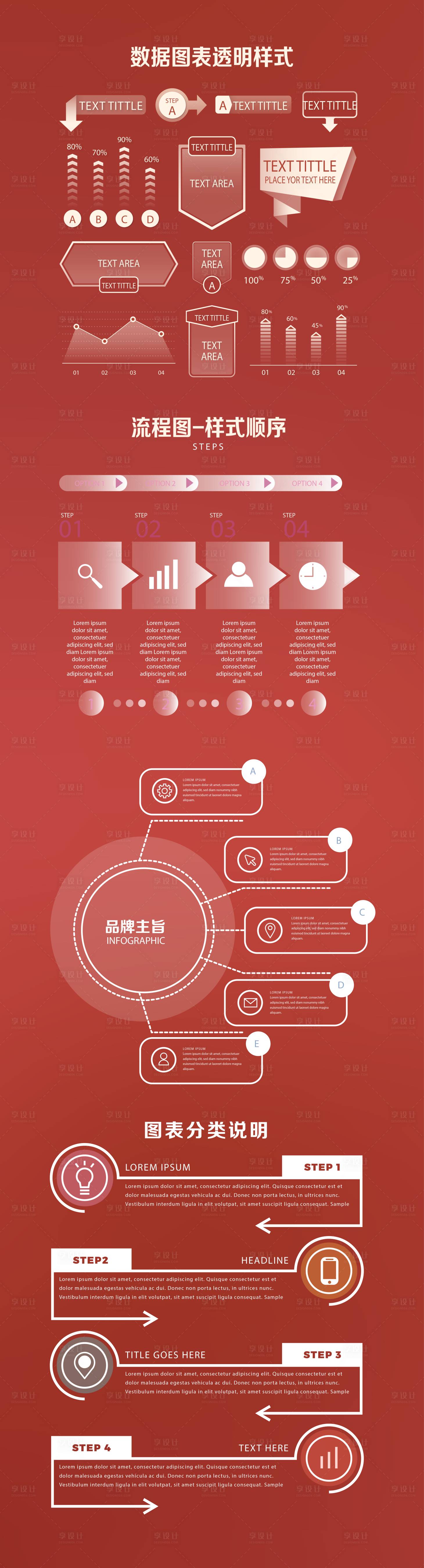 源文件下载【图表  】编号：20230711142316728