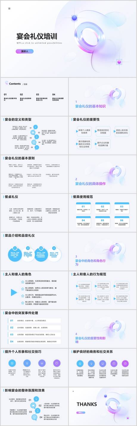 源文件下载【享设计】搜索编号：32380018005341835【宴会礼仪培训PPT】