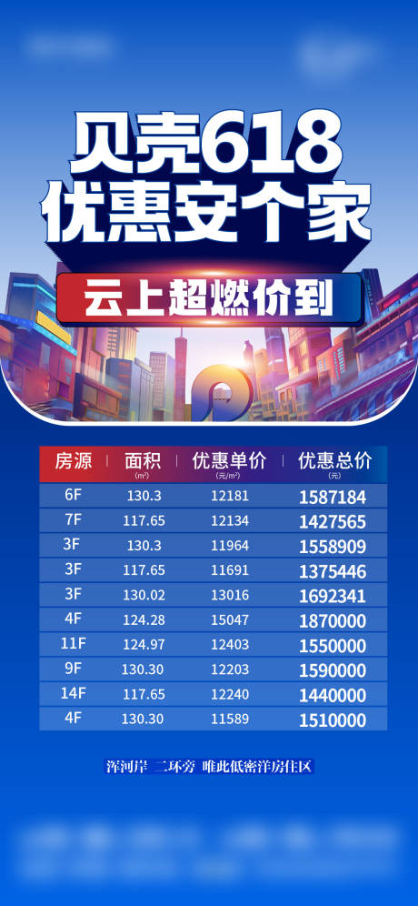 源文件下载【房源信息海报】编号：20230703120512093