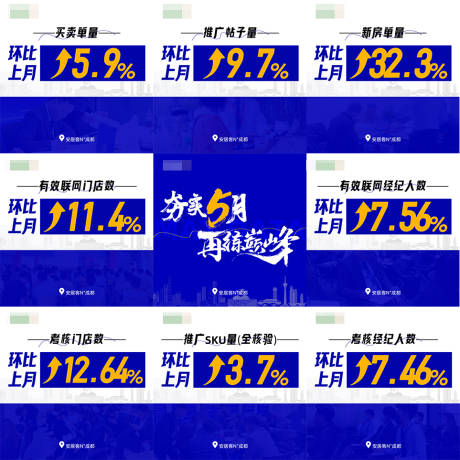 源文件下载【月度数据报告九宫格】编号：94870018254027443