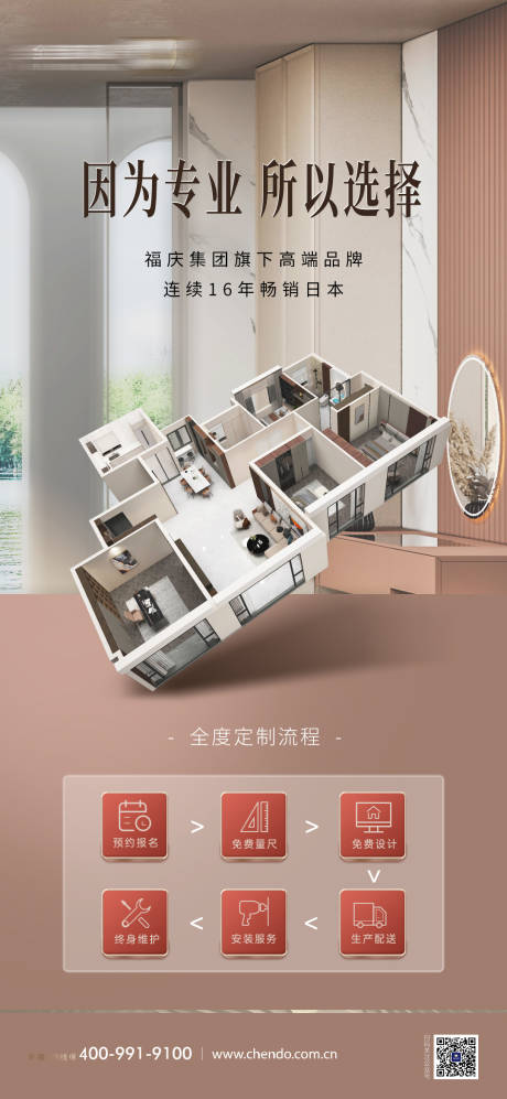 源文件下载【全屋定制家居设计定制流程海报】编号：36860018141262449