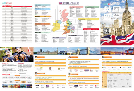 源文件下载【享设计】搜索编号：27280017992866063【英国留学四折页】
