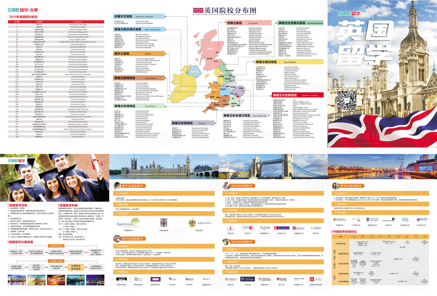 源文件下载【英国留学四折页】编号：27280017992866063