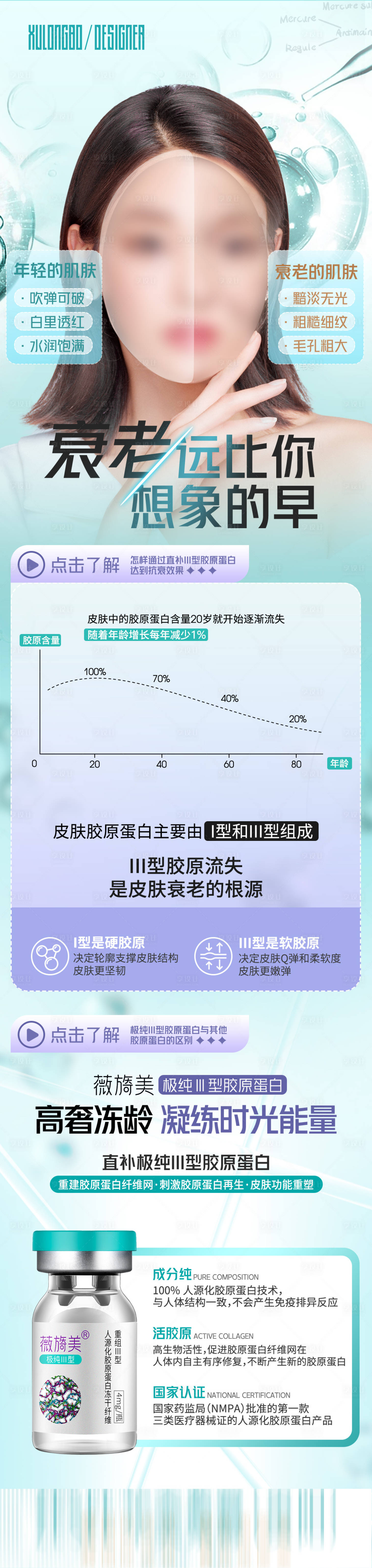 源文件下載【享設計】搜索編號：24210018205851571【衰老比你想象的早長圖】