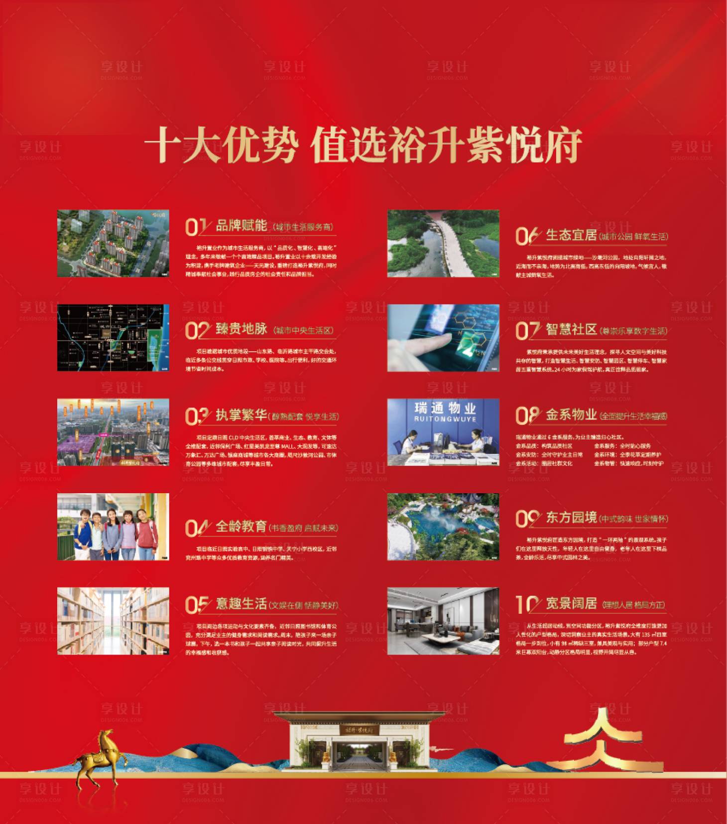 源文件下载【享设计】搜索编号：13160017767226653【十大理由展板】