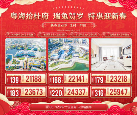 源文件下载【新年特价房海报】编号：93790017911772194