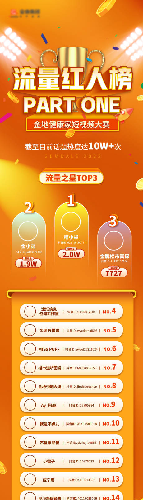 源文件下載【短視頻大賽頒獎海報】編號：89530018151913391