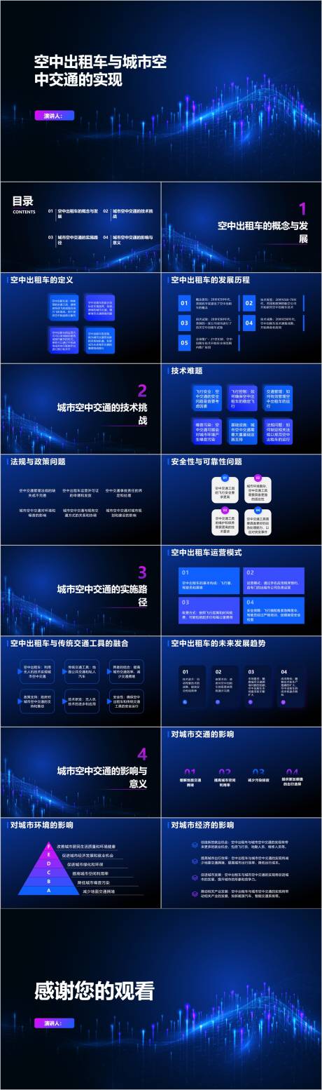 源文件下载【空中出租车与城市空中交通的实现PPT】编号：58900017970599106
