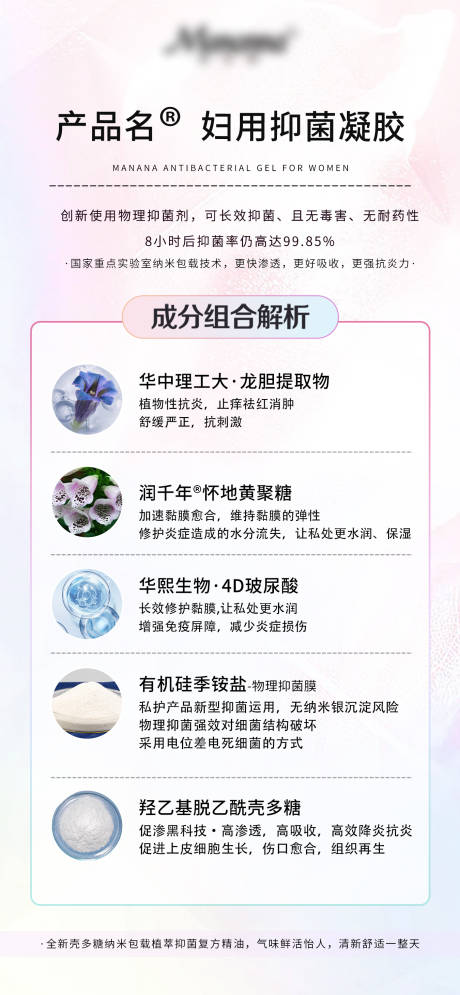 源文件下载【私护海报】编号：32770017846345552