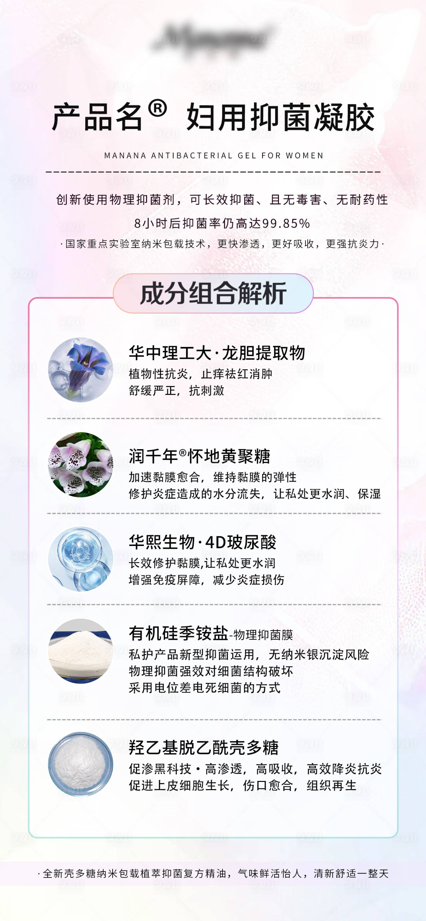 源文件下载【私护海报】编号：32770017846345552