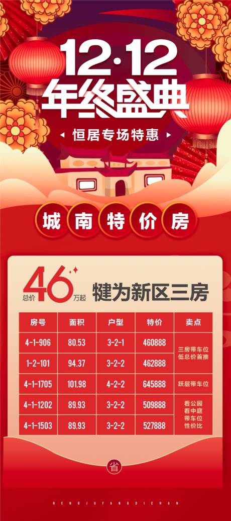 源文件下載【年終特惠促銷特價海報】編號：88880018370225523