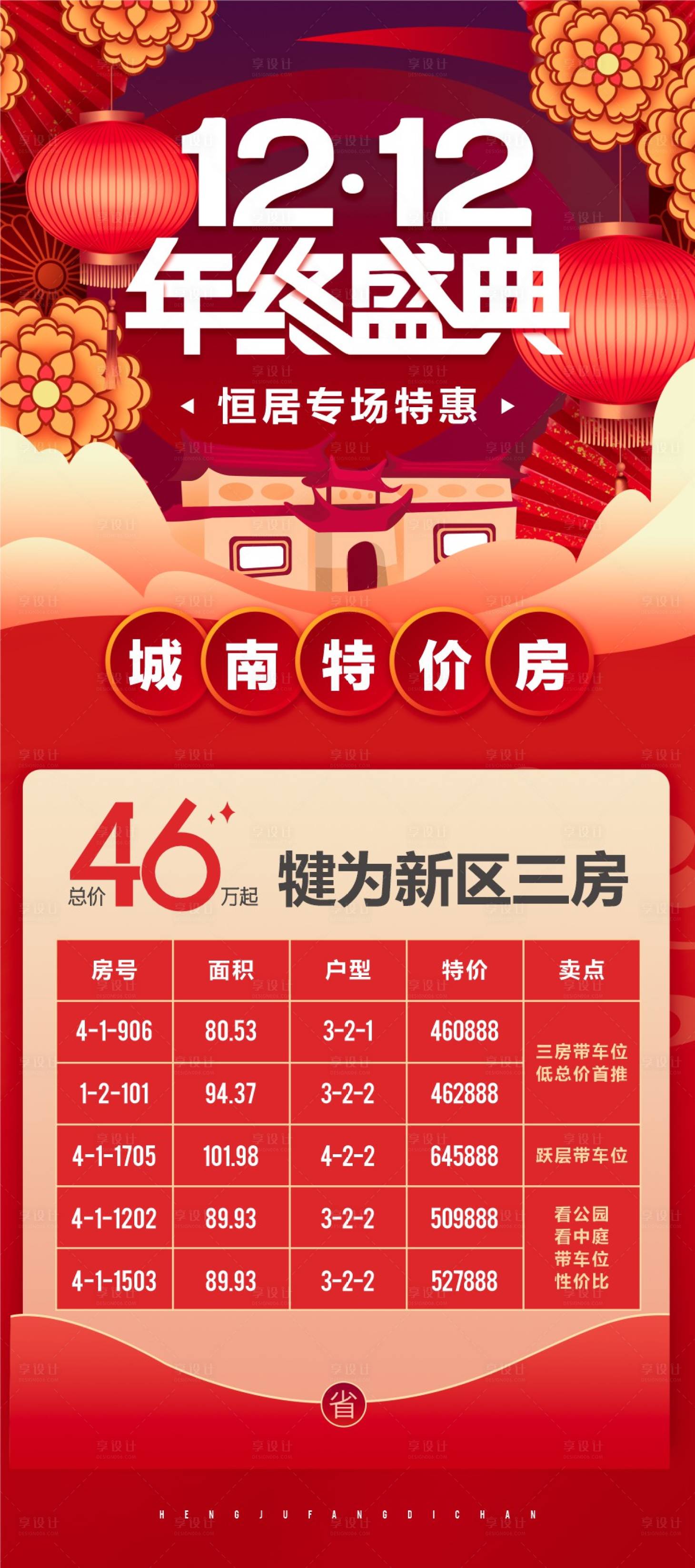 源文件下載【年終特惠促銷特價海報】編號：88880018370225523
