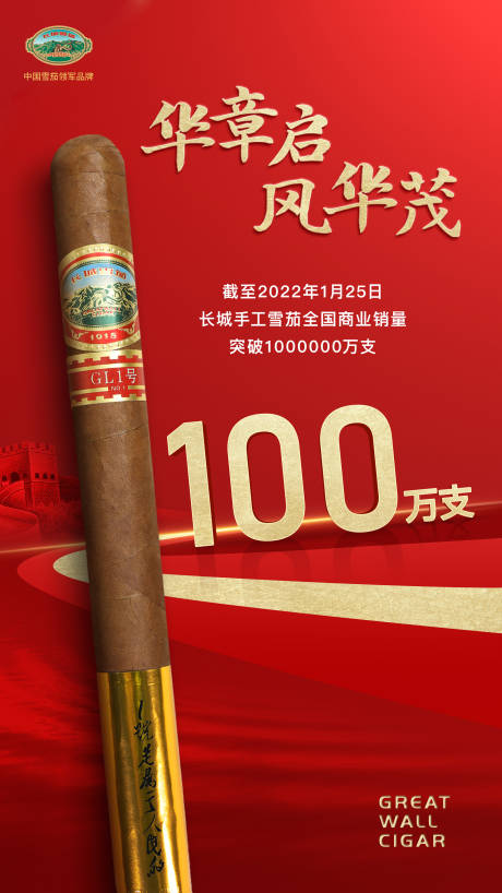 源文件下載【享設計】搜索編號：35180017875612189【雪茄銷量海報】
