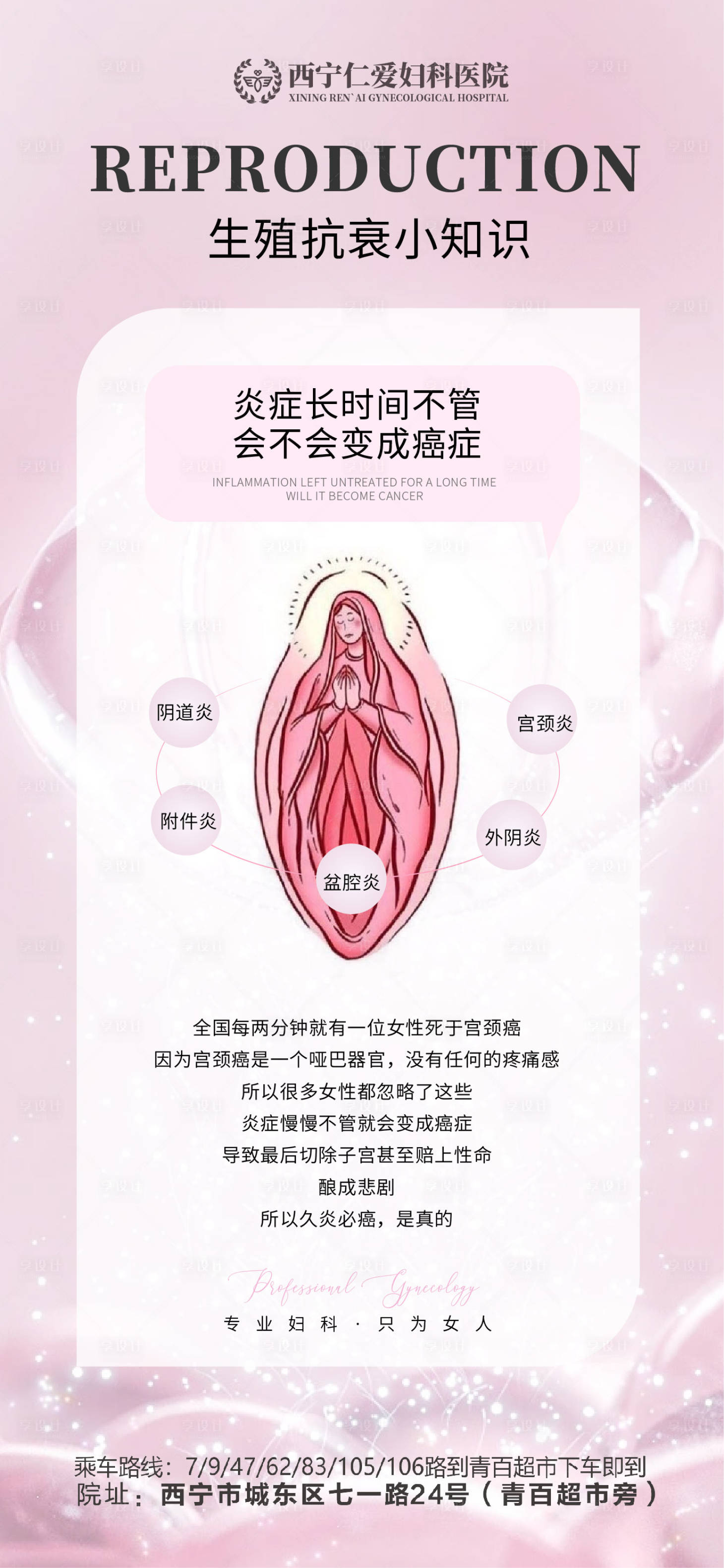 源文件下载【享设计】搜索编号：25260018342494486【医美私密妇科海报】