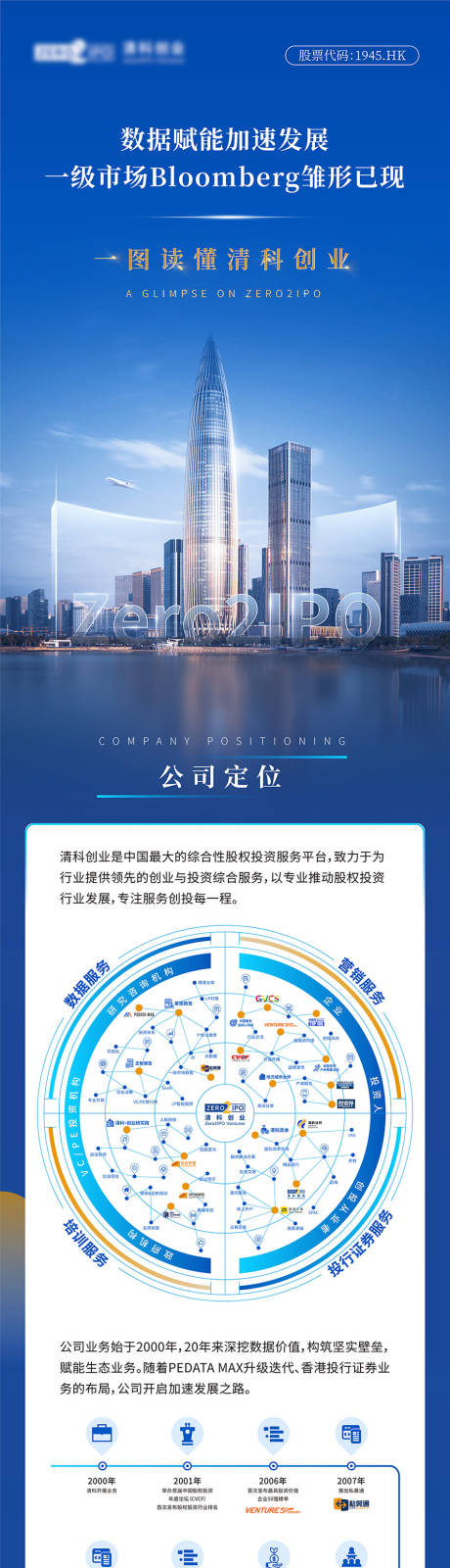 源文件下载【一图读懂专题设计】编号：47380018308818755