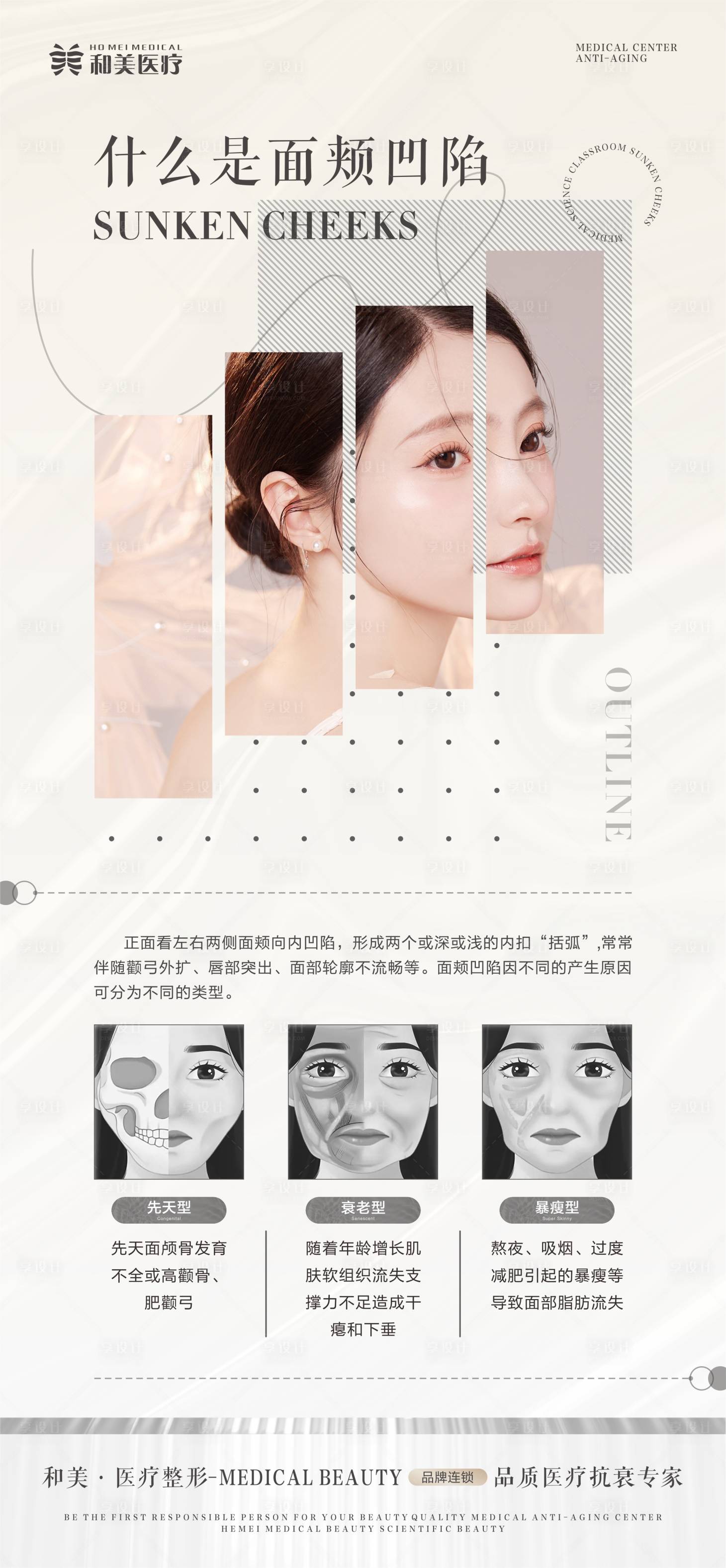 源文件下载【医美科普海报】编号：41310018068724450