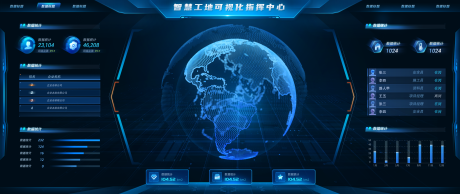 源文件下载【数据可视化大屏】编号：32720017832737764