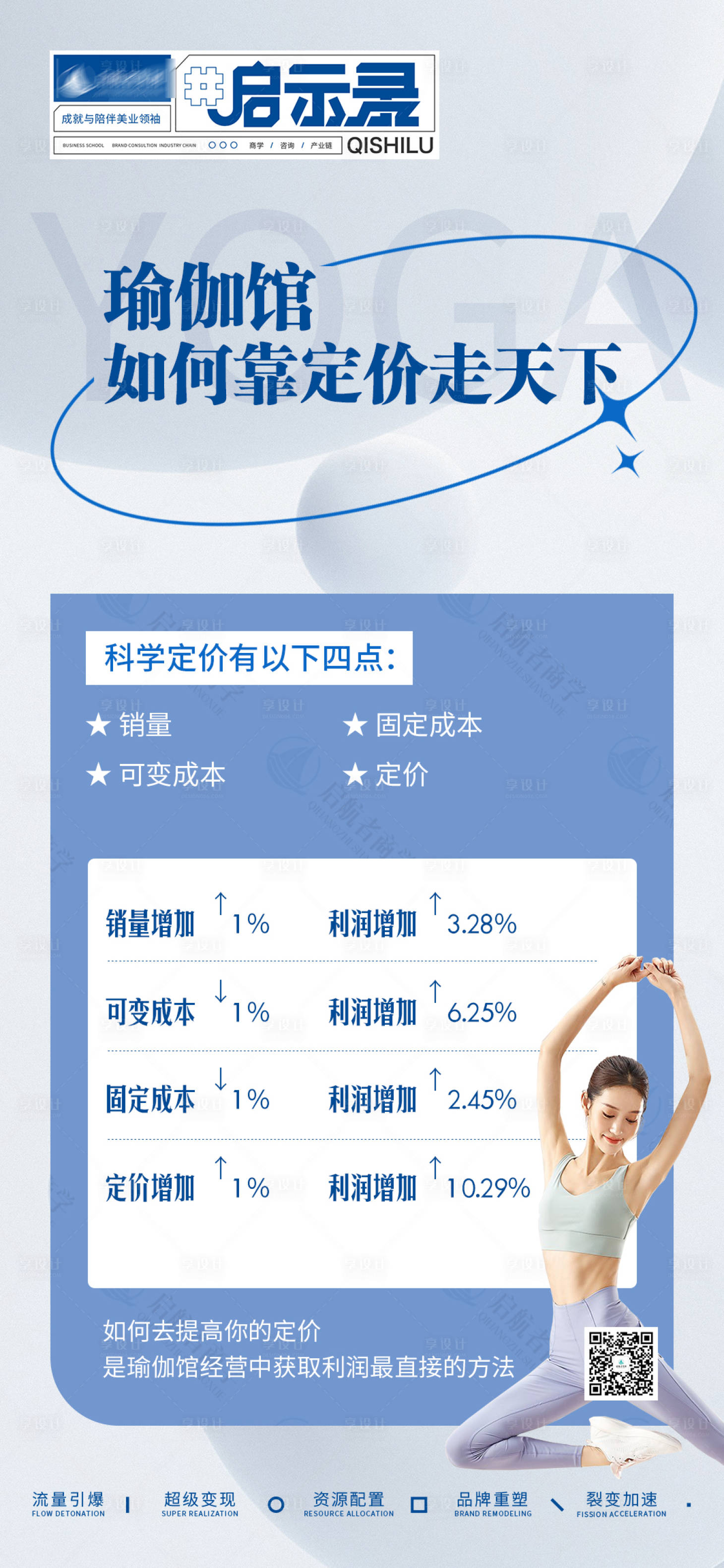源文件下載【享設計】搜索編號：56860018018326705【瑜伽海報】