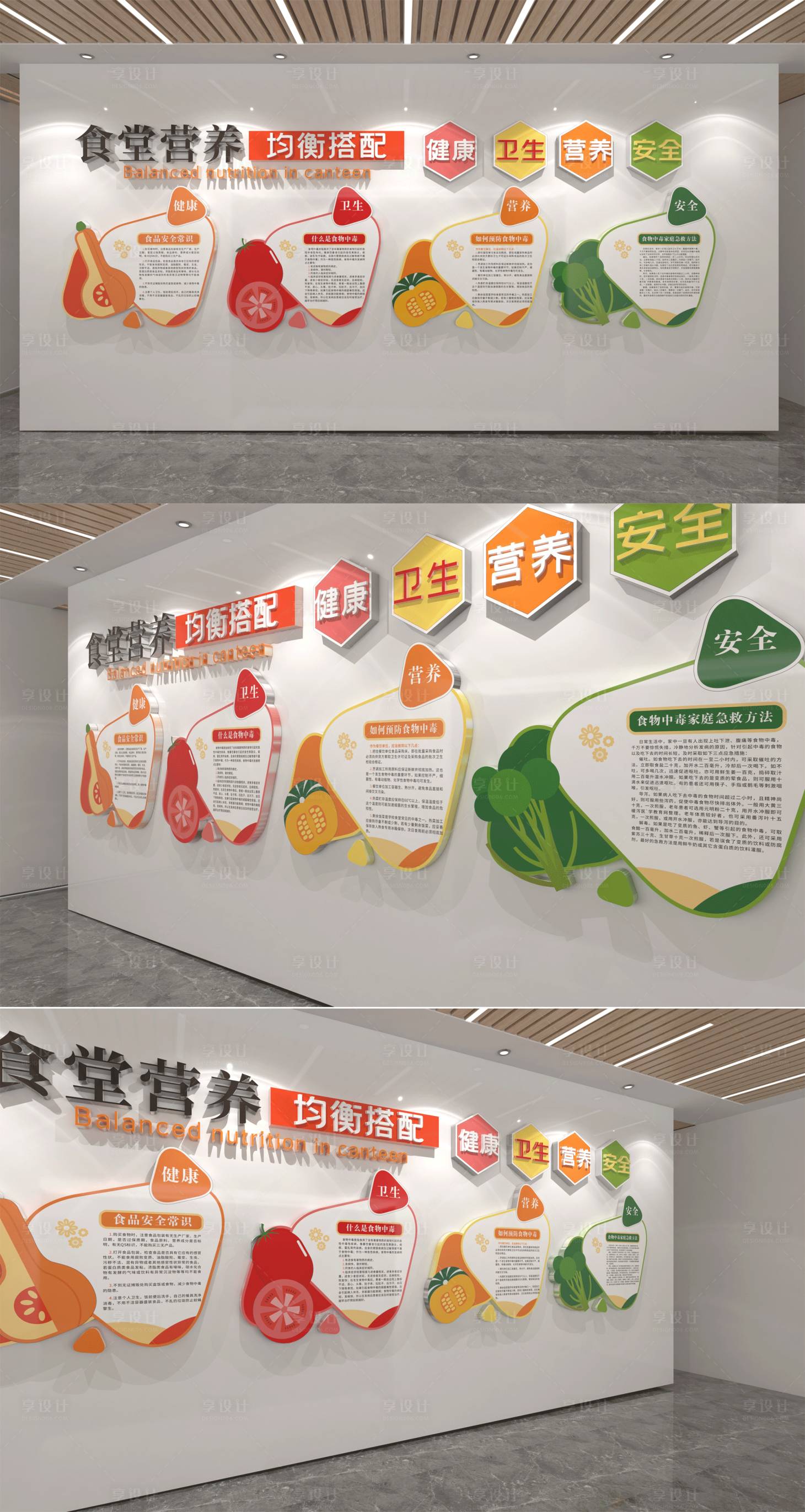 源文件下載【享設(shè)計(jì)】搜索編號(hào)：65440018028961310【食堂營(yíng)養(yǎng)均衡文化墻】