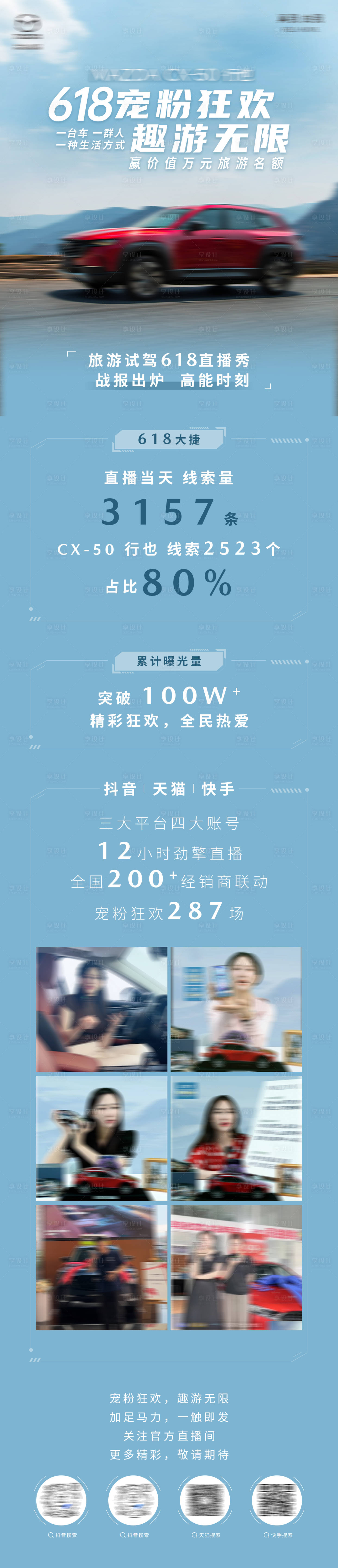 源文件下載【享設計】搜索編號：48440018308126197【汽車618直播活動數據總結戰報】