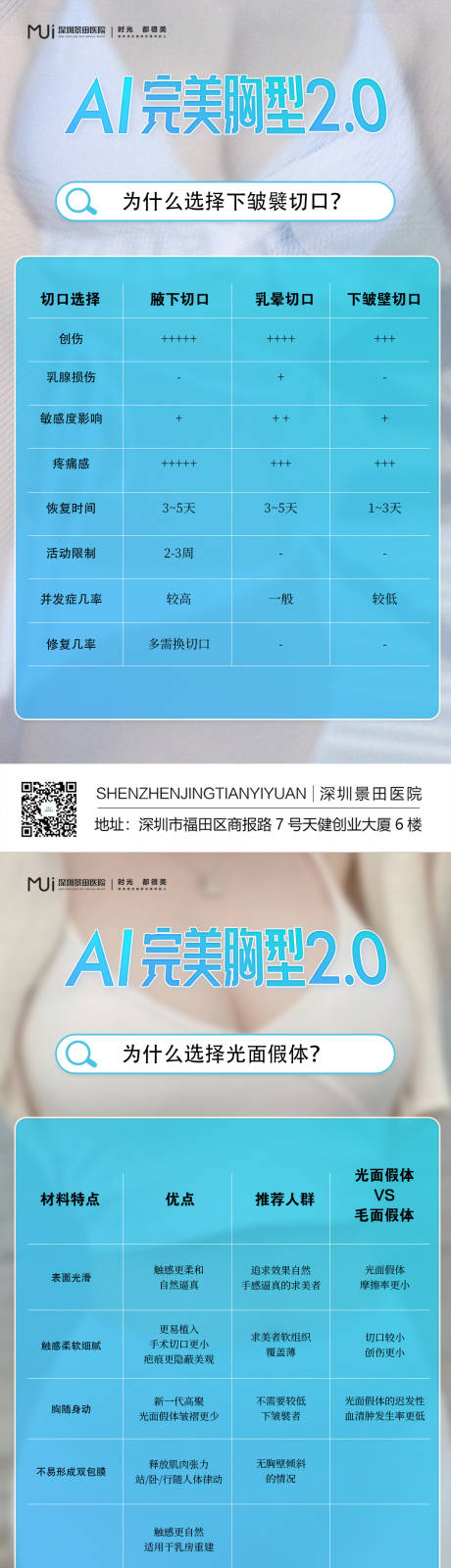源文件下載【醫美隆胸科普海報】編號：68790018289822976