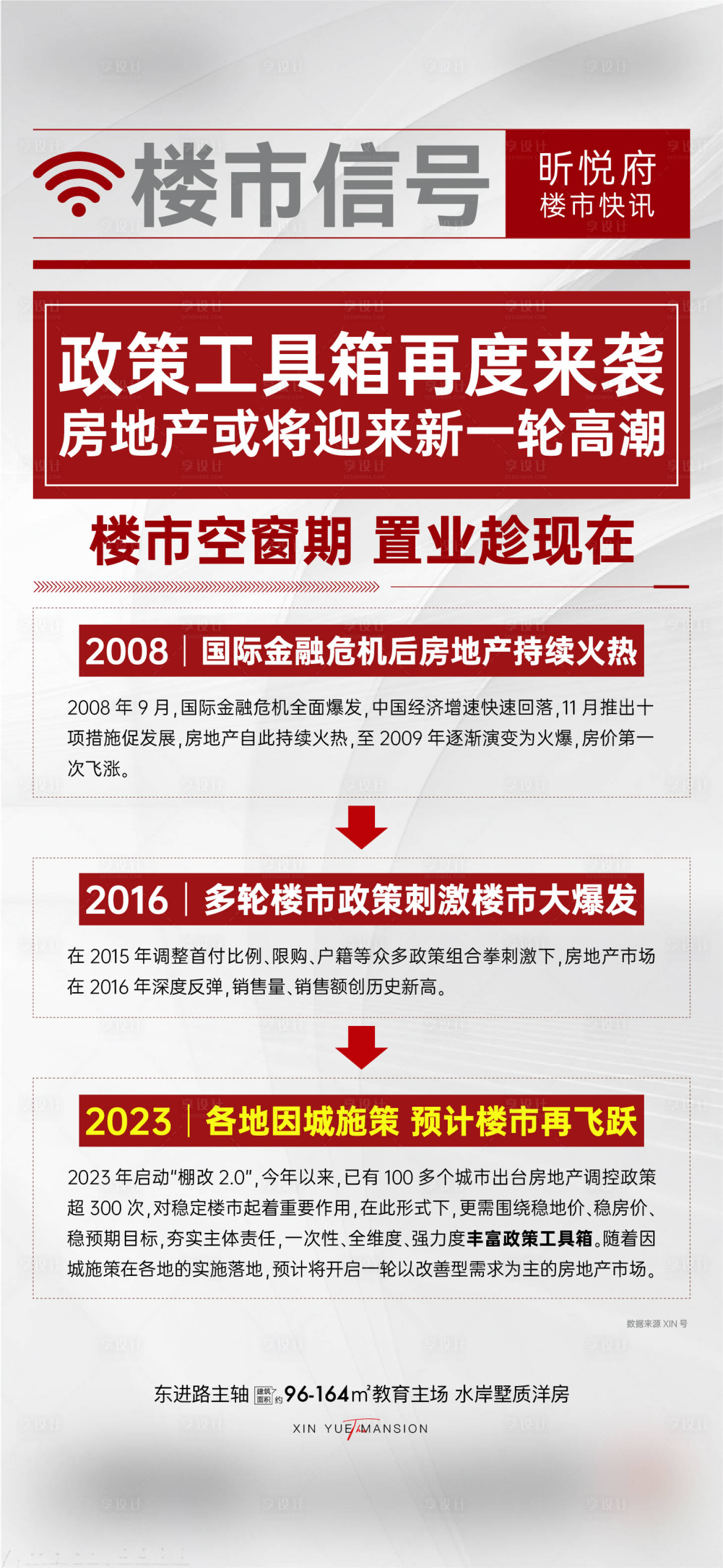 源文件下载【享设计】搜索编号：56430018358353218【政策利好海报】