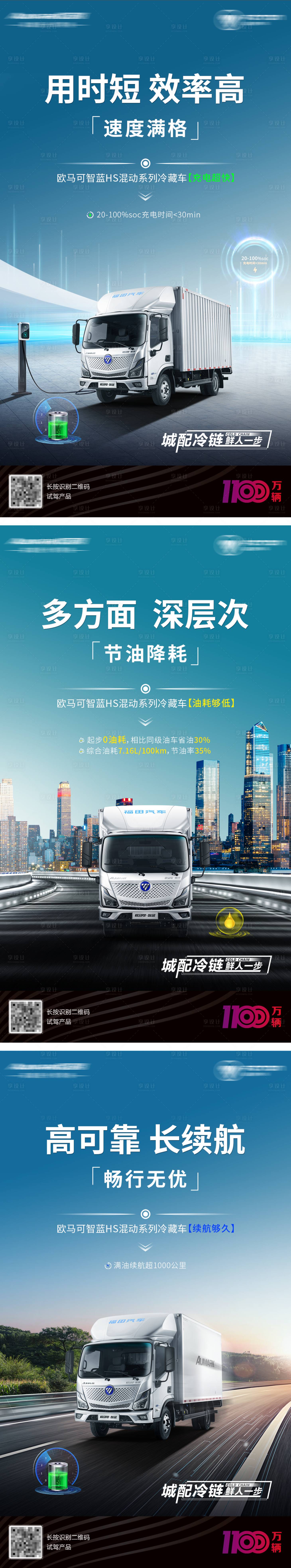 源文件下载【享设计】搜索编号：30520017835824215【汽车系列海报】