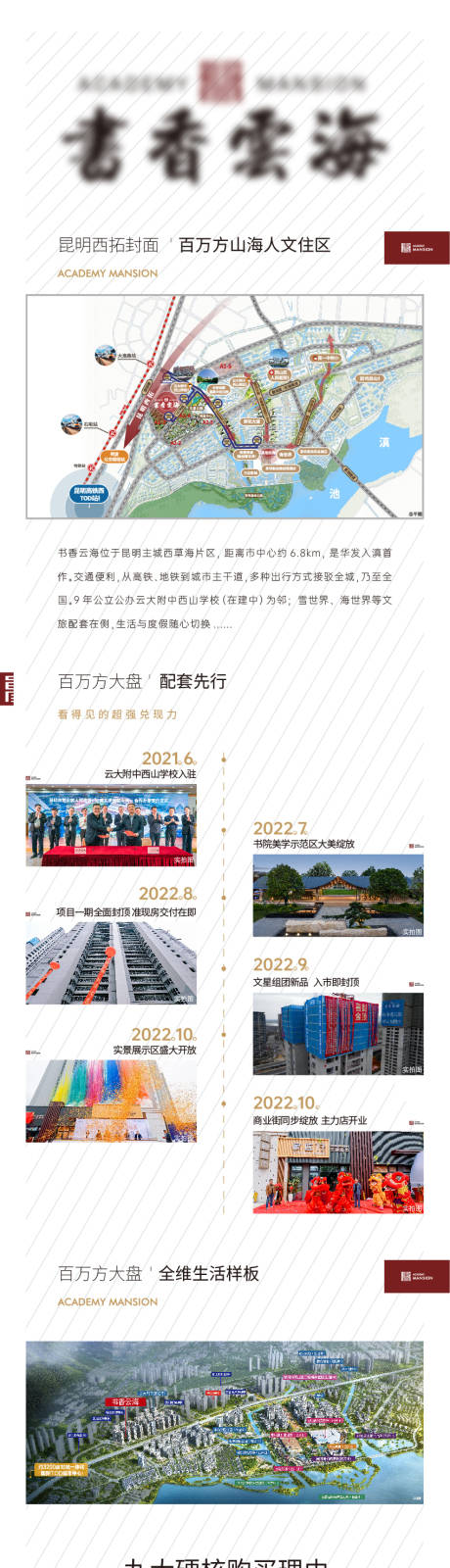 源文件下载【享设计】搜索编号：60080017862604985【价值点长图】