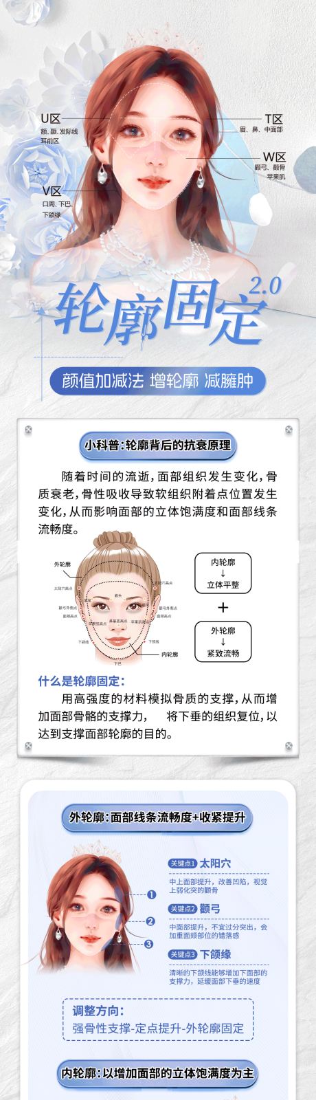 源文件下载【享设计】搜索编号：81410017990399122【轮廓固定】