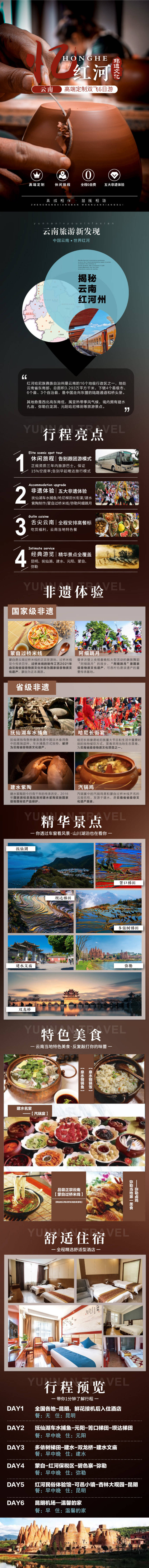 源文件下載【云南紅河非遺旅游詳情頁】編號：60400018129684963