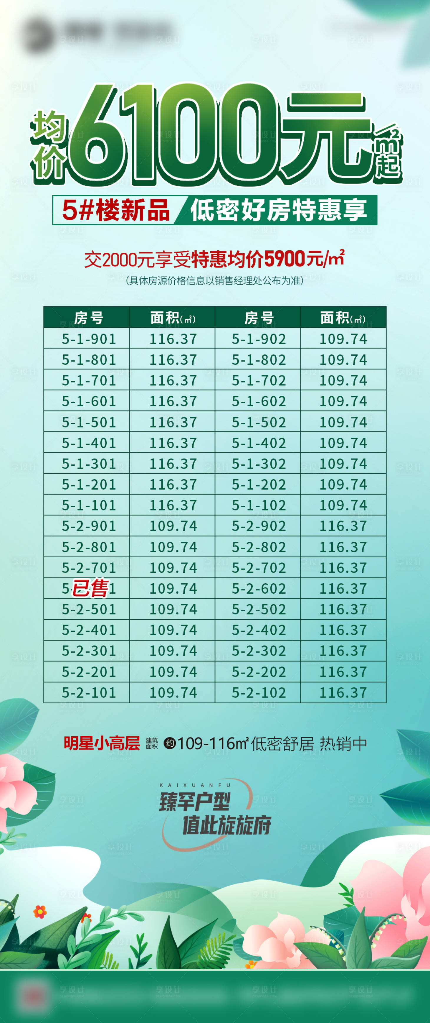源文件下载【房源单图】编号：78840018274224550