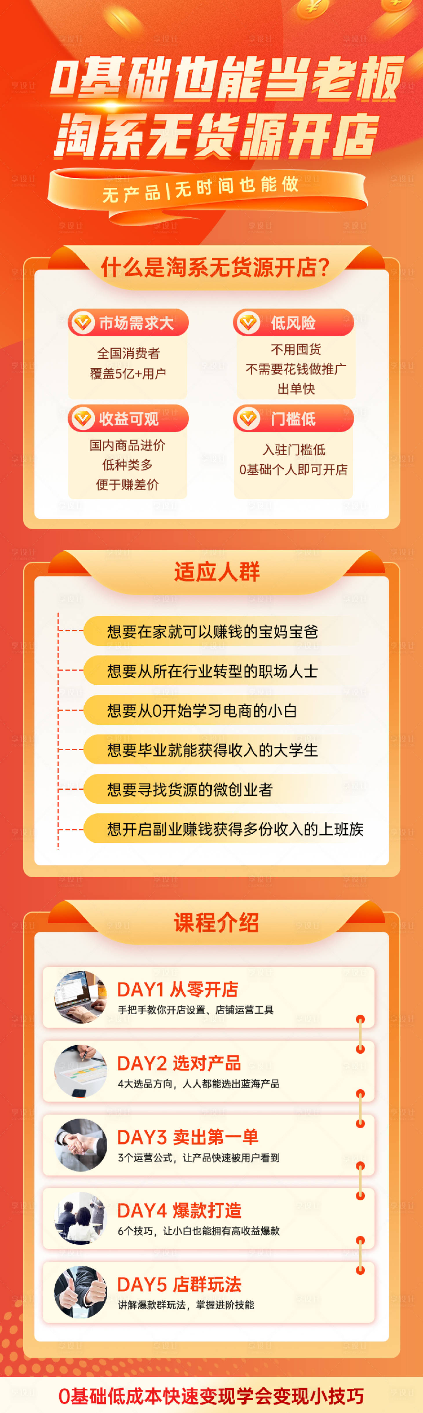 源文件下载【财务企业科技长图海报】编号：95520017864533361
