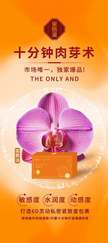 源文件下载【医美敏感提升】编号：66920018013588559
