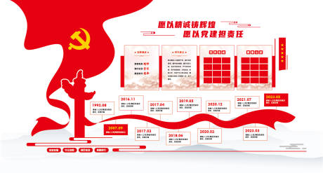 源文件下载【党建墙文化墙时间轴】编号：89780018289103526