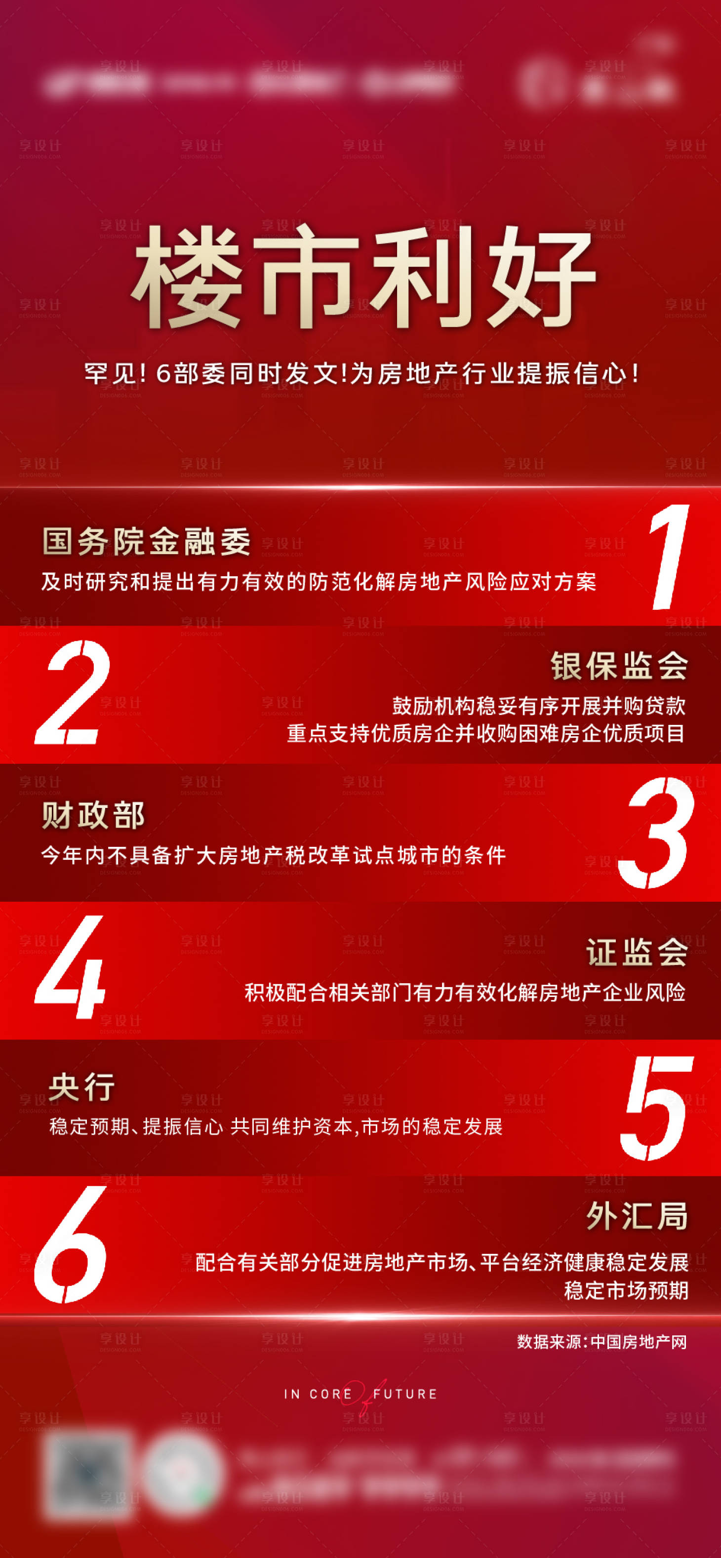 源文件下载【享设计】搜索编号：21350018356212848【政策刷屏海报】