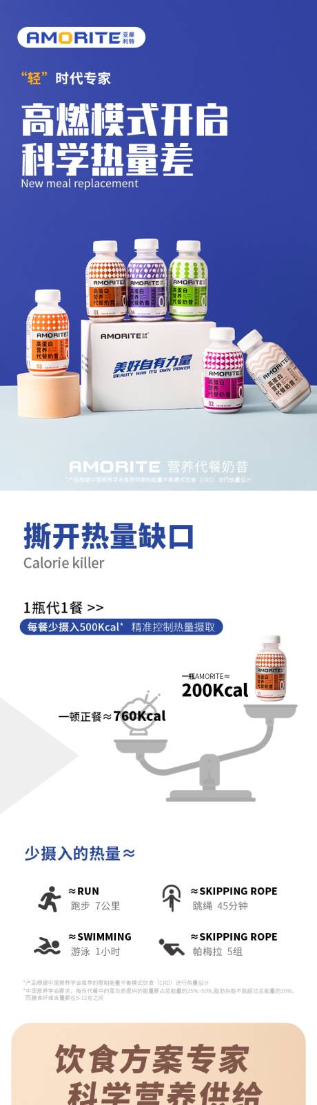 源文件下载【减脂奶昔电商详情页】编号：57350018069006430
