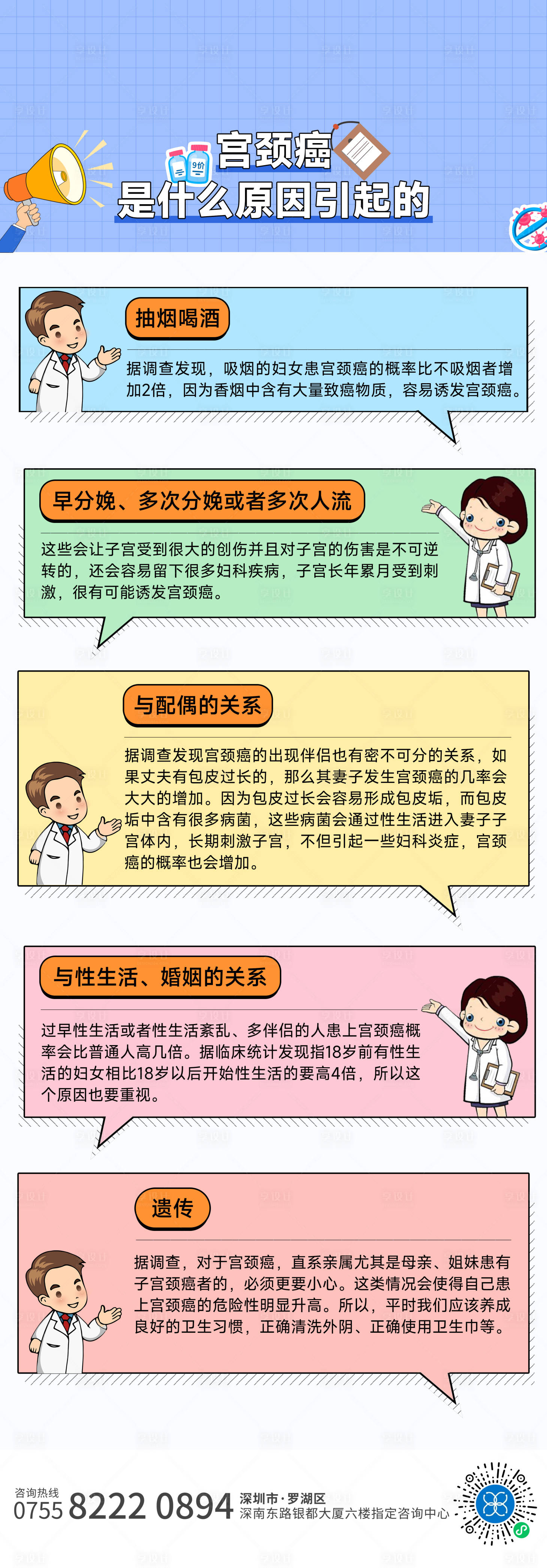 源文件下載【享設計】搜索編號：83590018111493624【宮頸癌科普長圖】