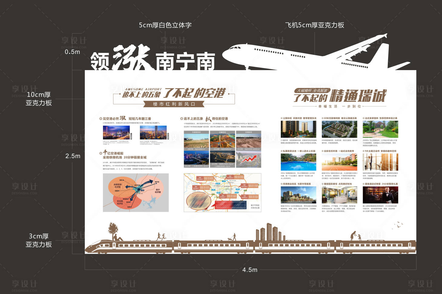 源文件下載【享設計】搜索編號：63580018395894760【地產品牌展板】