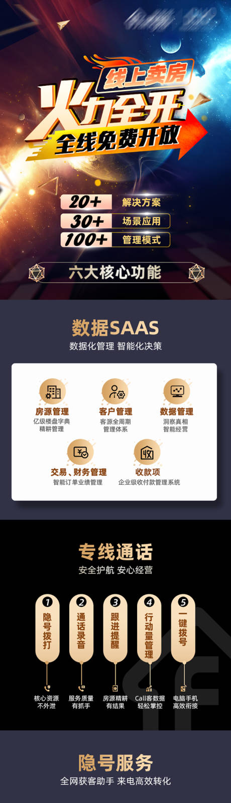 源文件下载【SaaS产品功能长图】编号：20230714155034071