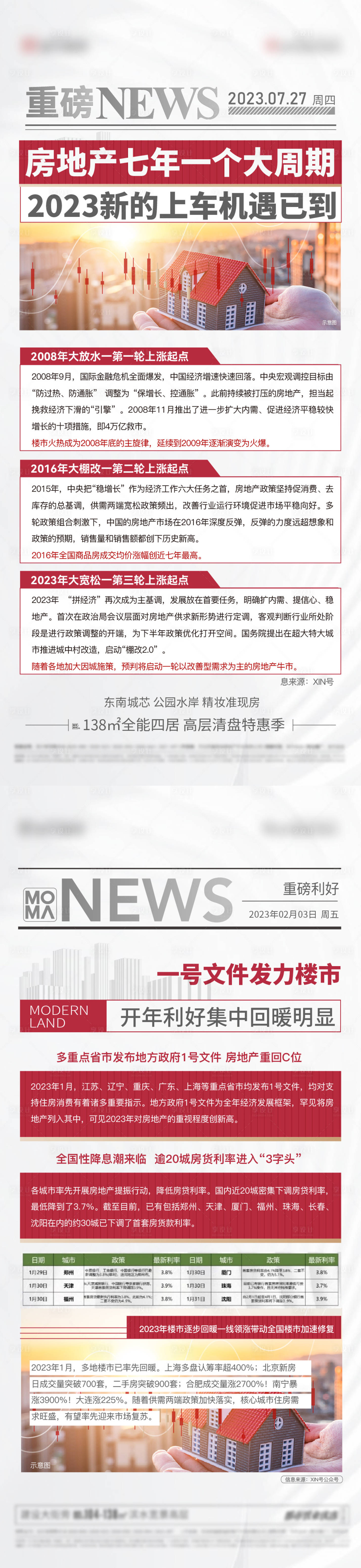 源文件下载【利好政策海报】编号：38740018340289650