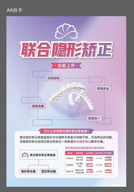 源文件下载【微正畸简约海报】编号：67510017812435202