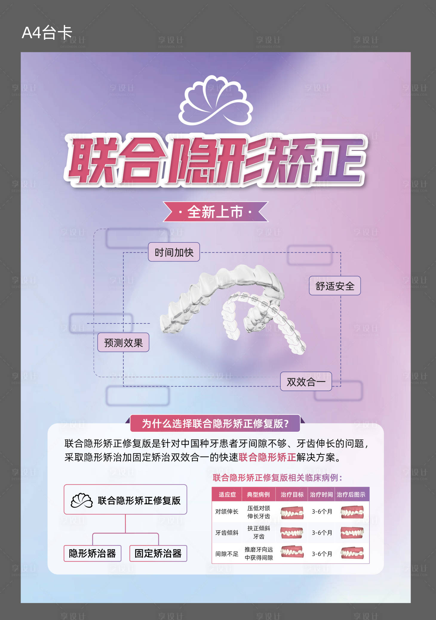 源文件下载【享设计】搜索编号：67510017812435202【微正畸简约海报】