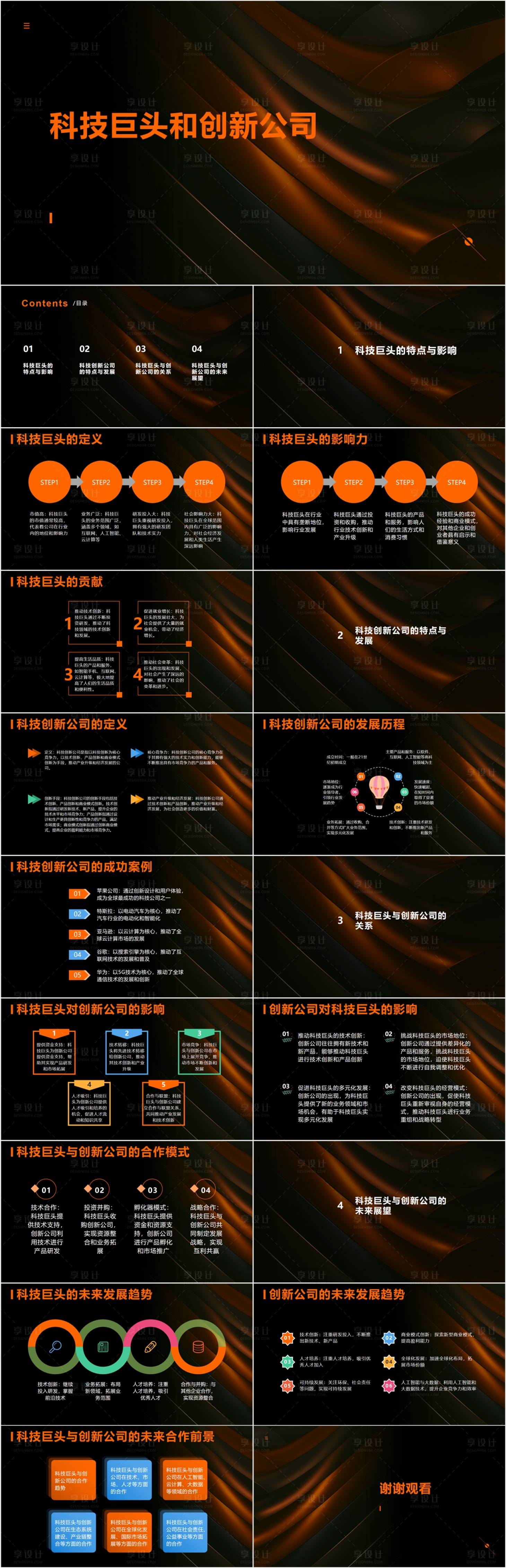 源文件下载【享设计】搜索编号：70130017977709874【科技巨头和创新公司PPT】