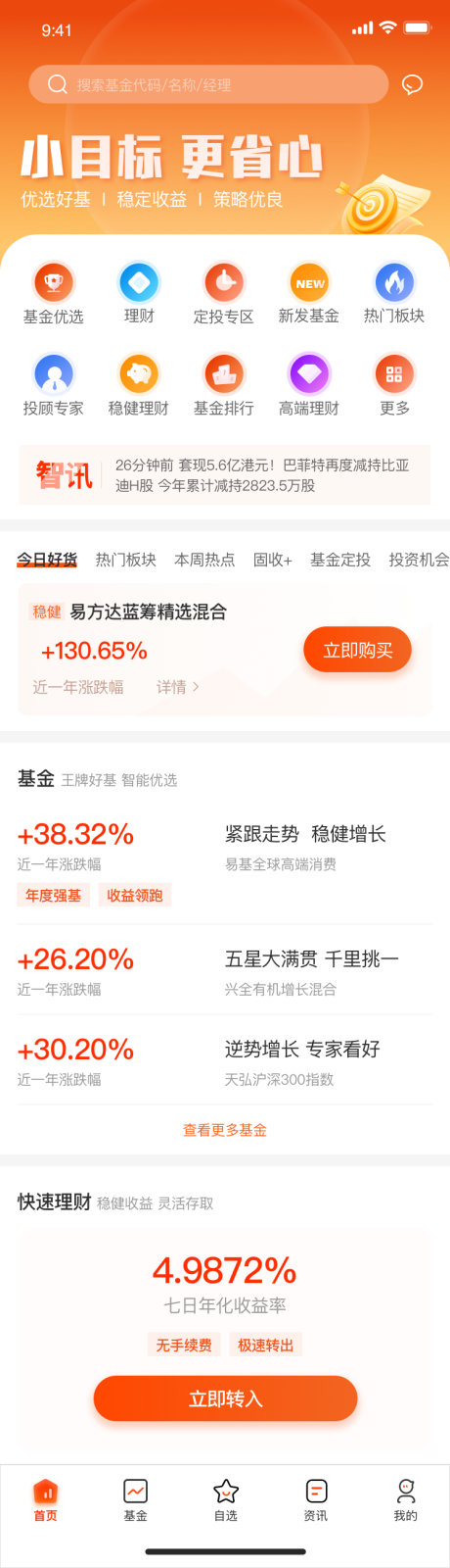 源文件下载【金融产品电商首页】编号：92830018125853332