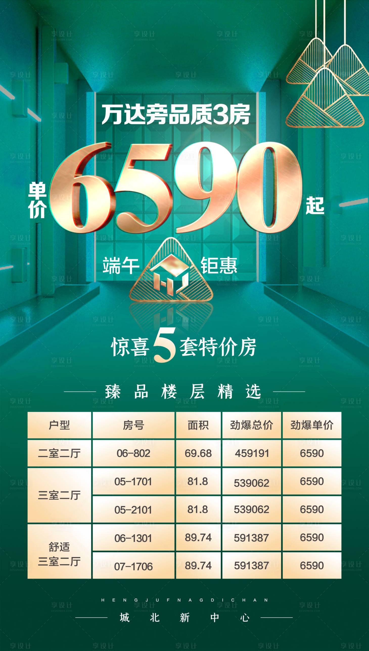 源文件下載【地產(chǎn)單價(jià)大字報(bào)】編號(hào)：86530018317198817