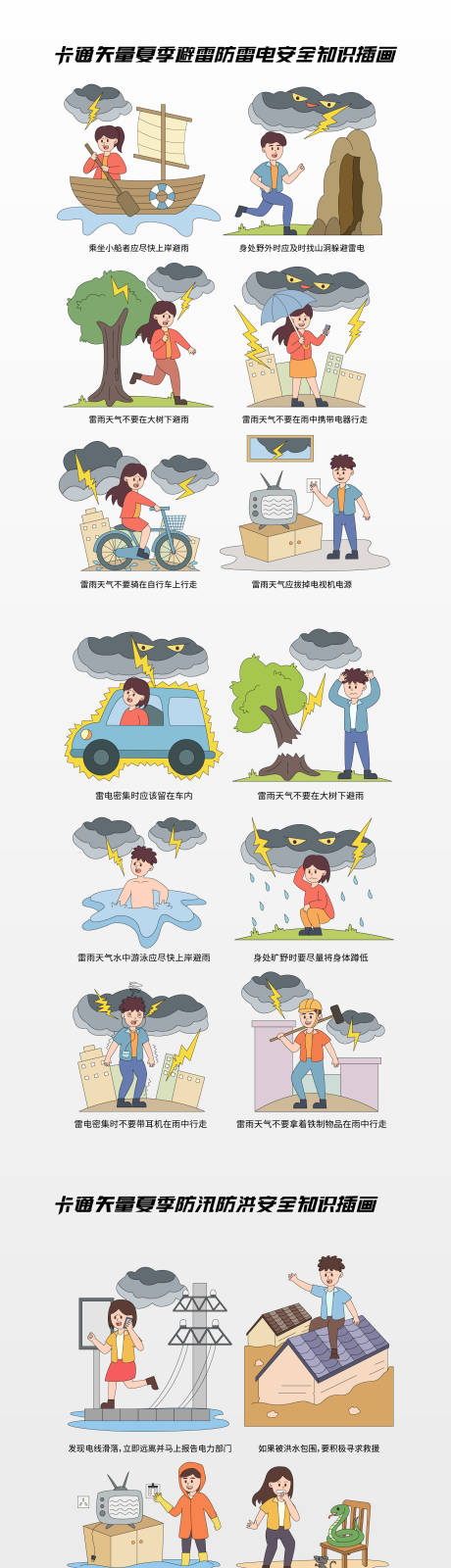 夏季防汛防洪避雷防雷电安全知识